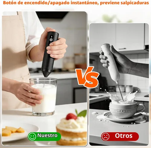 Vista 8 de TonJin Espumador de leche recargable de mano con cubierta de viaje, batidor eléctrico ajustable de 3 velocidades para café, café con leche