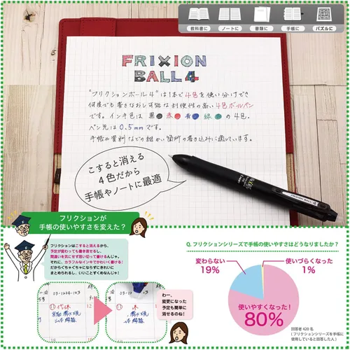 Vista 8 de Pilot Frixion Ball Knock - Multibolígrafo de 4 colores y tinta de gel, negro (LKFB-80EF-B)