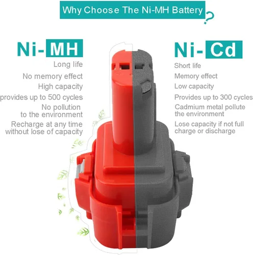 Vista 2 de CREABEST Paquete de 2 baterías de 3.5Ah compatibles con Makita 9.6V A09 9100 9120 9122 9133 9134 9135 9135A, incluye cargador de batería Ni-MH/Ni-CD