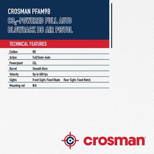 Vista 7 de Crosman PFAM9B Pistola de aire comprimido, impulsada por Co2, completamente automática