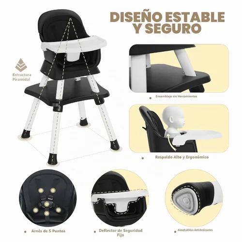 Vista 4 de TODEFULL Silla Alta para Bebé, Sillas Altas Convertibles 8 en 1 para Bebés y Niños, Asiento Elevador para Comer/Mesa de Bloques de Construcción