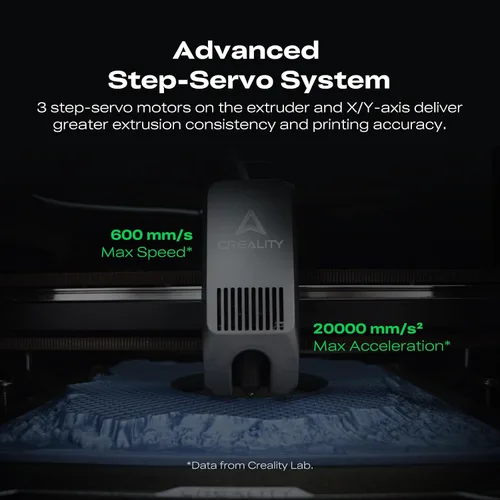 Vista 3 de Creality K2 Combo (A) Paquete de impresora 3D con kit de herramientas de impresora 3D, 74 piezas en 1 herramienta de impresión 3D