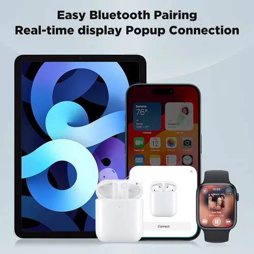 Vista 4 de Compatible with 1&2 Generation Airpod Charging Case, Wireless Airpod Replacement Case with Bluetooth Pairing Sync Button, Air Pods 1/2 Charging