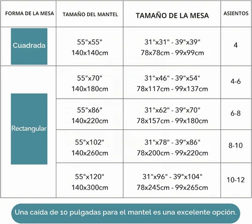 Vista 6 de Oubonun Mantel cuadrado de lino de algodón, resistente a las arrugas y al agua, lavable a máquina con borlas para cocina y comedor, 55 x 55
