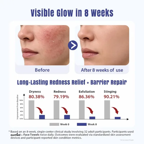 Vista 4 de Ourmed Life Toallas faciales desechables biodegradables limpias para piel sensible, paños faciales sin pelusa para removedor de maquillaje, cuidado