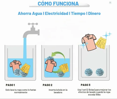 Vista 3 de 2 bolas de lavandería – Pelotas de detergente natural no químico para lavadora – Bola de lavado ecológica y alternativa de detergente para 2000 2