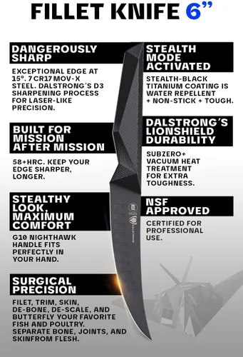 Vista 5 de Dalstrong - Shadow Black Series - Cuchillo de acero HC alemán con revestimiento de nitruro de titanio negro