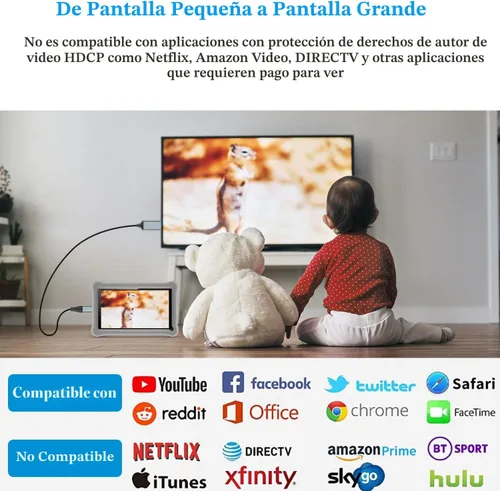 Vista 7 de lulaven Cable Lightning y tipo C a HDMI 2 en 1 [6 pies], cable HDMI para iPhone, interfaz dual para todos los iPhones (17/16/15/14/Pro/Max) y iPad