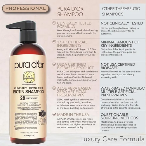 Vista 2 de PURA D'OR Champú y Acondicionador de Biotina Formulados Clínicamente Para Cabello Fino - Productos Espesantes de Mezcla Herbal Patentada 2X