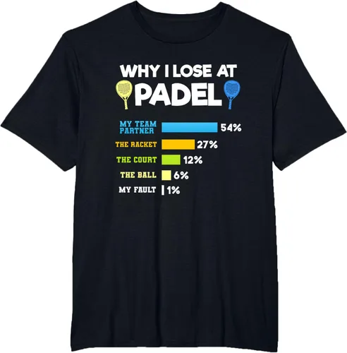 Vista 33 de Camiseta Why I Lose At Padel Answers Not My Fault