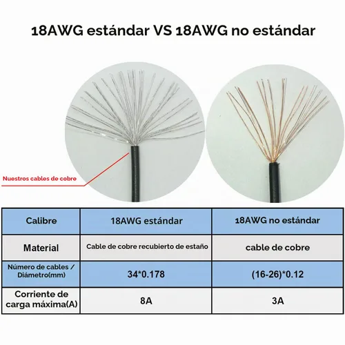 Vista 6 de COMeap Cable de CPU para PSU estacionales, PCIe 8 pines macho a CPU 8 pines (4+4 desmontables) macho EPS-12V adaptador de corriente de placa base