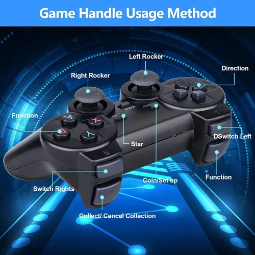 Vista 3 de SATIDI Wireless Retro Gaming Console, Plug and Play with 20000+ Built-in Classic Games, 4K HD HDMI Output for TV, Includes Dual 2.4G Wireless
