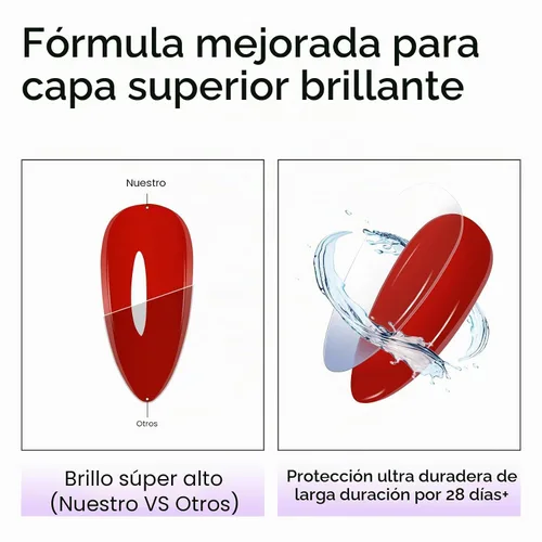 Vista 4 de GELLEN - Capa superior de gel y capa base, se necesita lámpara LED UV 01-Capa base y capa superior