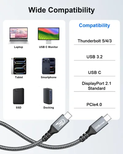 Vista 6 de Cable USB 4 V2 de 80 Gbps para cable corto Thunderbolt 4 de 1.64 pies, ancho de banda Boost 120Gbps para 16K/Dual 8K, PD 240W carga rápida para USB