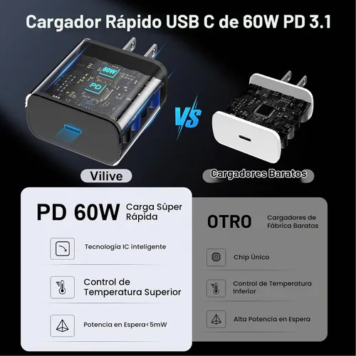 Vista 3 de Cargador USB C súper rápido de 60 W, cargador tipo C, bloque de carga rápida para teléfono Android con cable de carga rápida USB C de 6.6 pies