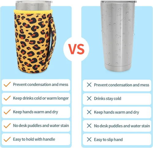Vista 3 de Fundas Aislantes de Neopreno Portavasos con Asa para Vasos Tumbler de 20oz, Funda Reutilizable para Café Helado Para Tazas de Café de 30oz - 32oz