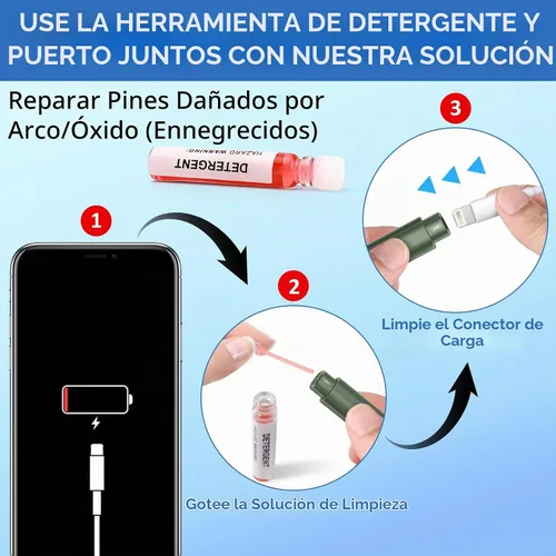 Vista 6 de Kit de limpieza para iPhone, limpiador de puerto de carga, AirPod, verde militar Multi-Tool, iPhone Cleaner, Repair Lightning Cable USB C Speaker