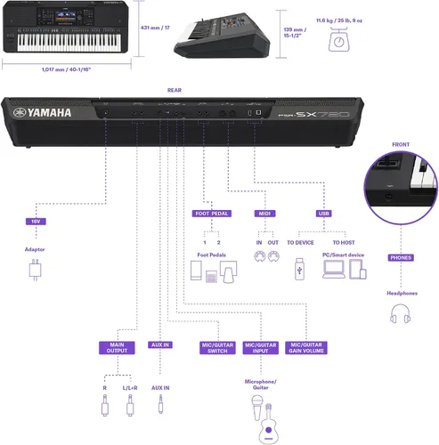 Vista 6 de Yamaha Teclado arreglista de 61 teclas, múltiples estilos y voces, perillas de control en vivo asignables PSRSX720