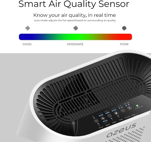 Vista 2 de AZEUS Purificador de aire True HEPA para habitaciones grandes, filtro 5 en 1, atrapa partículas de hasta 0.3 micrones, ventilador centrífugo de alta