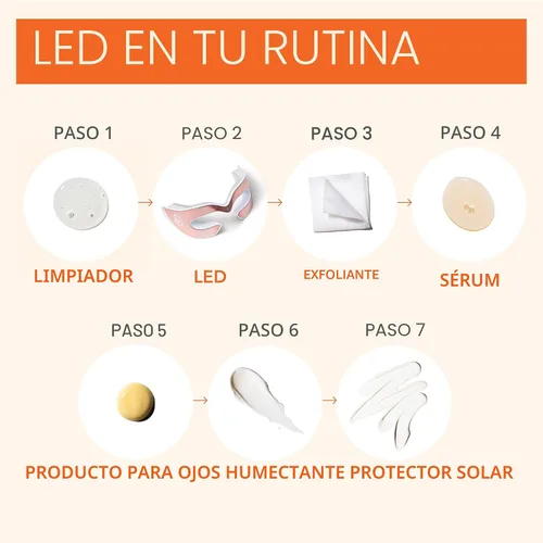 Vista 9 de Dr Dennis Gross DRx SpectraLite Eyecare Max Pro