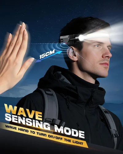 Vista 5 de Linterna frontal recargable, 1 paquete, desmontable de 230° de haz ancho LED 2 en 1 con sensor de movimiento, lámpara de cabeza de casco duro