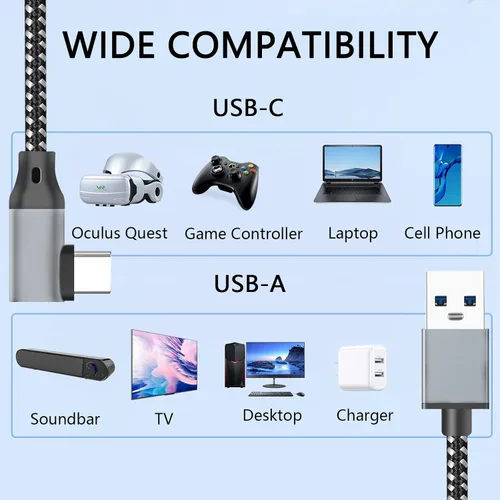 Vista 3 de Mshyet Cable de enlace compatible con OculusMeta Quest 2Pico 4 accesorios y PCSteam VR, cable de carga de transferencia de datos de alta velocidad
