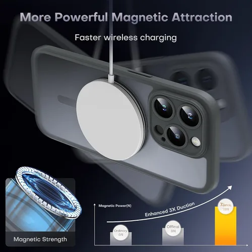 Vista 859 de TOCOL Funda para iPhone 11, compatible con Magsafe, protección completa de cámara, imanes integrados, protección contra caídas, funda translúcida