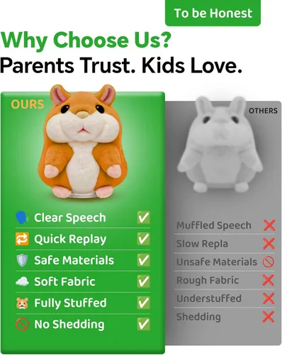 Vista 9 de TWORIVER Juguete de hámster parlante para niños de 2 a 4 años, repite lo que dices, juguete interactivo de peluche, juguete de aprendizaje de habla