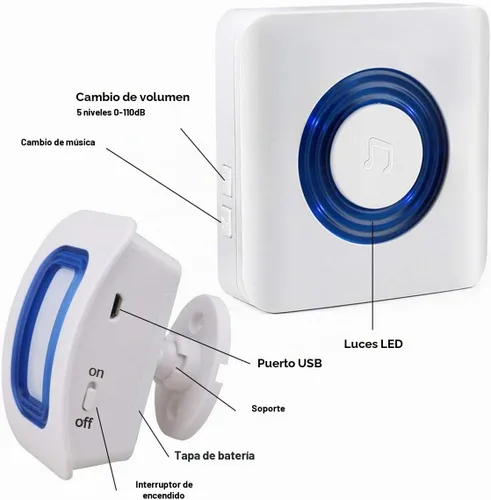 Vista 6 de Alarmas de cama y prevención de caídas para pacientes ancianos con demencia, dispositivo de alerta para el hogar (2 busca+1 sensor)