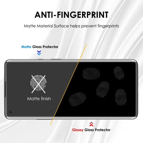 Vista 5 de Protector de pantalla mate para OnePlus 10 Pro, juego de vidrio templado UV, paquete de 2, antirreflejos, antihuellas, resistente a los arañazos 9H