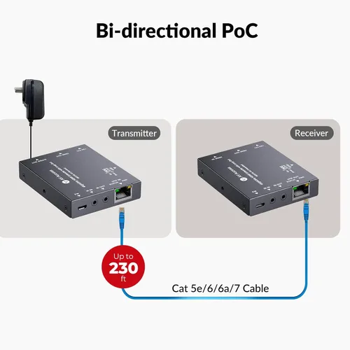 Vista 6 de Extensor HDMI 4K de acceso AV sobre Cat6, 230 pies/229.7 ft, 4K @60 Hz 4:4: 4, salida de bucle, HDCP 2.3, PoC bidireccional, control IR, interruptor
