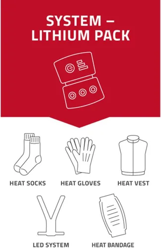 Vista 5 de Lenz Guantes térmicos 6.0 para mujer, sin pilas incluidas
