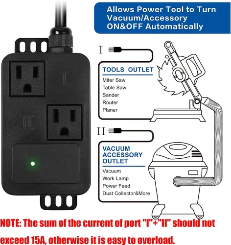 Vista 2 de Interruptor de vacío automático para herramientas eléctricas, interruptor automático de control de polvo con tecnología única de detección