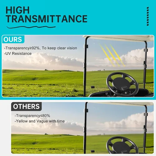 Vista 3 de 10L0L Parabrisas para carrito de golf EZGO TXT a gas y eléctrico 1995 en adelante, plegable, anti-UV y resistente a los impactos, Transparente