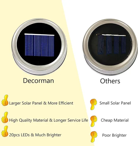 Vista 2 de Juego de 6 luces solares para tapa de tarro, paquete de 20 luces LED impermeables con diseño de estrella de hadas y luciérnaga, para decoración