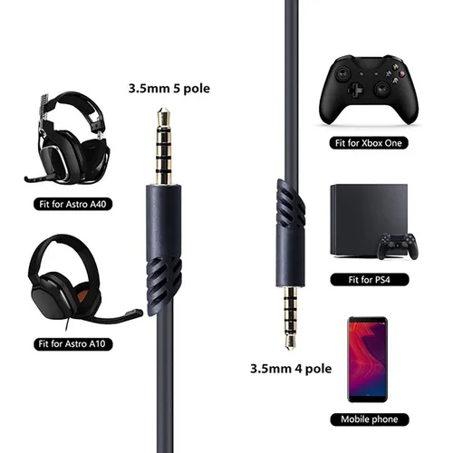 Vista 4 de Alitutumao Cable de repuesto para auriculares A50 con modos A & B, control de volumen silencioso en línea y micrófono compatible con Astro A10 A40