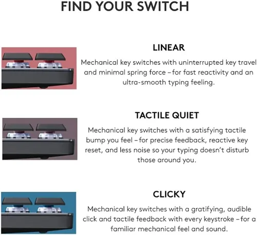 Vista 3 de Logitech MX Mechanical Mini - Teclado inalámbrico iluminado, interruptores táctiles silenciosos, retroiluminación, Bluetooth, USB-C, compatible