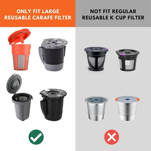 Vista 2 de Fanativita Filtros de café desechables (2.1 pulgadas de alto) para My K-Cup, K-Carafe, Cuisinart SS-RFC y otras tazas de filtro reutilizables