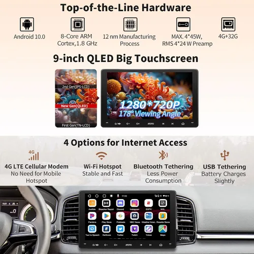 Vista 2 de ATOTO S8 8-core 9inch QLED Double DIN Android Car Stereo, 4G y WiFi integrado, CarPlay inalámbrico y Android Auto, Bluetooth dual, 4G+32G, VSV