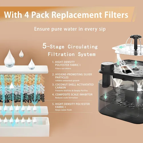 Vista 4 de Fuente de agua para gatos inalámbrica con 4 filtros de repuesto de 108 oz/3.2 L, fuente de agua para mascotas, funciona con pilas, con bandeja