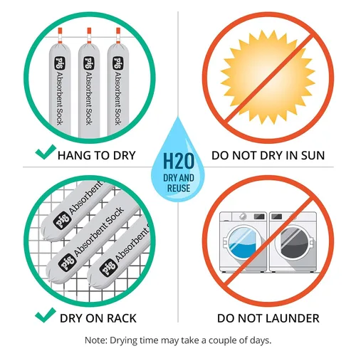 Vista 10 de PIG Kit de control de inundaciones con barreras de agua - Kit absorbe hasta 26.6 galones - PM50801