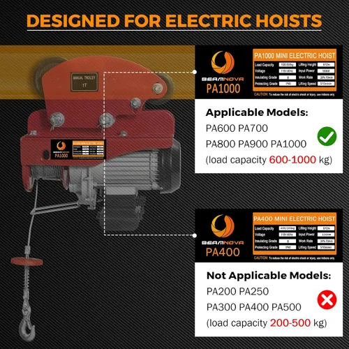 Vista 7 de BEAMNOVA Carro manual para I-Beam 1 tonelada de empuje engranado arriba para PA600 PA700 PA800 PA900 PA1000 polipasto eléctrico con 6 ruedas