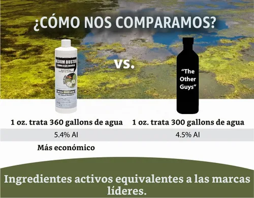Vista 8 de Bloom Buster Pond Control de algas – 16 oz – Algicida de acción rápida, uso en fuentes y estanques al aire libre que contienen koi y otros peces