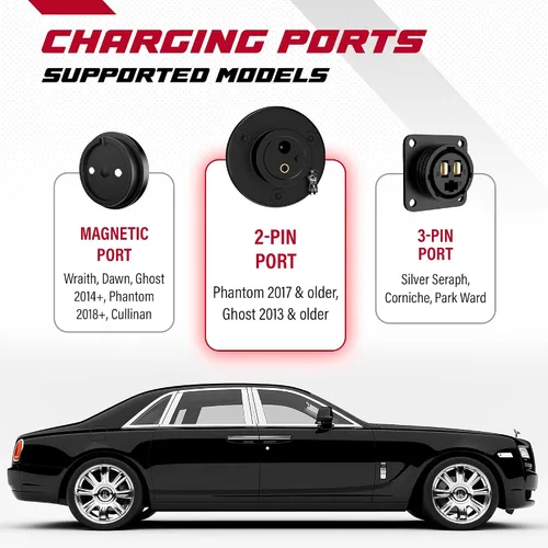 Vista 2 de Adaptador JMR para Rolls Royce Ghost Phantom compatible con CTEK (puerto de 2 pines, con indicador) Compatible with CTEK, Ghost Phantom