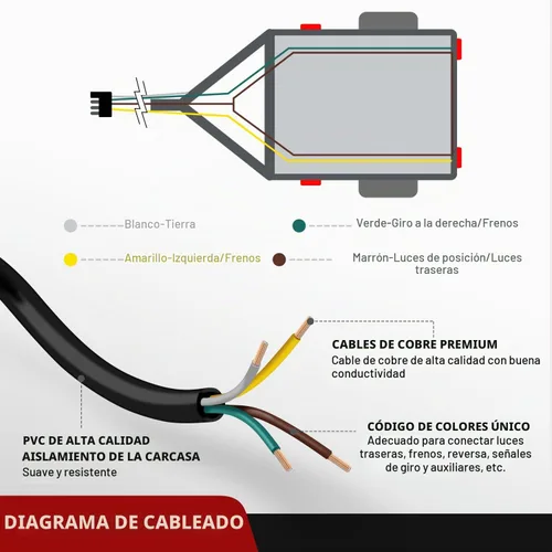Vista 4 de Nilight Cable de extensión de alambre de remolque de 4 vías de 25 pies 14 Cable de extensión de remolque de 4 pines de 25 pies