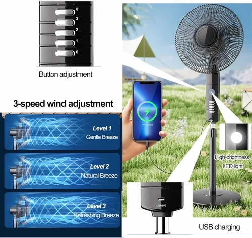 Vista 4 de Solar Oscillating Standing Fan,16 Inch Portable Solar Floor Fan, 3 Speeds Camping Fans, Two Charging Methods, All-Weather Fan with USB & Led Light
