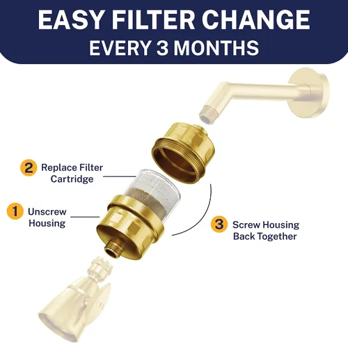 Vista 8 de HammerHead Showers® Cabezal de Filtro de Ducha de Metal Sólido – Filtro de Ducha KDF 55, Filtros de Ducha Universales de Alta Presión para Eliminar