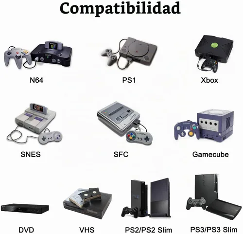 Vista 3 de ZUZONG (3 Puertos HDMI 2.0 + 1 RCA a 2 HDMI Convertidor (2 Salidas Pueden Mostrar Simultáneamente) Interruptor Divisor Soporte de Conmutación
