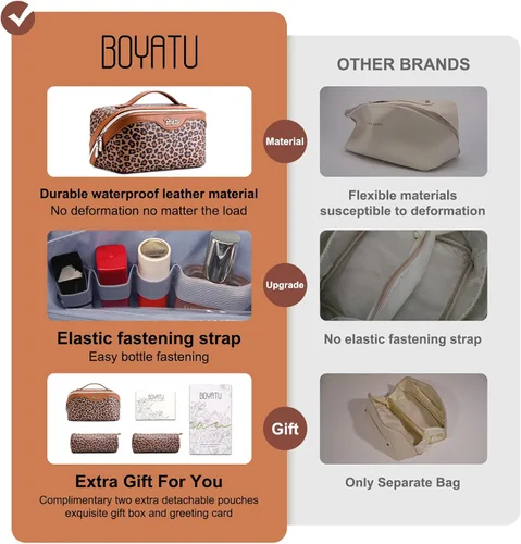 Vista 2 de BOYATU Bolsa de maquillaje de viaje para mujer: 3 en 1 modular con estampado de leopardo para viajes de 3 a 15 días - Neceser impermeable de cuero