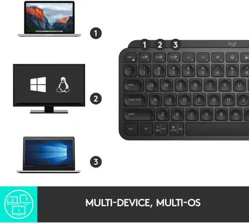 Vista 6 de Logitech MX Keys Mini teclado inalámbrico Bluetooth en negro